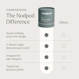 Nodpod SILK