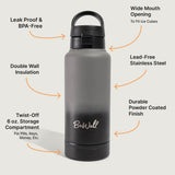 Take Your Meds Tumbler