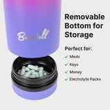 Take Your Meds Tumbler