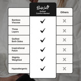 Quilted Comfort Blanket