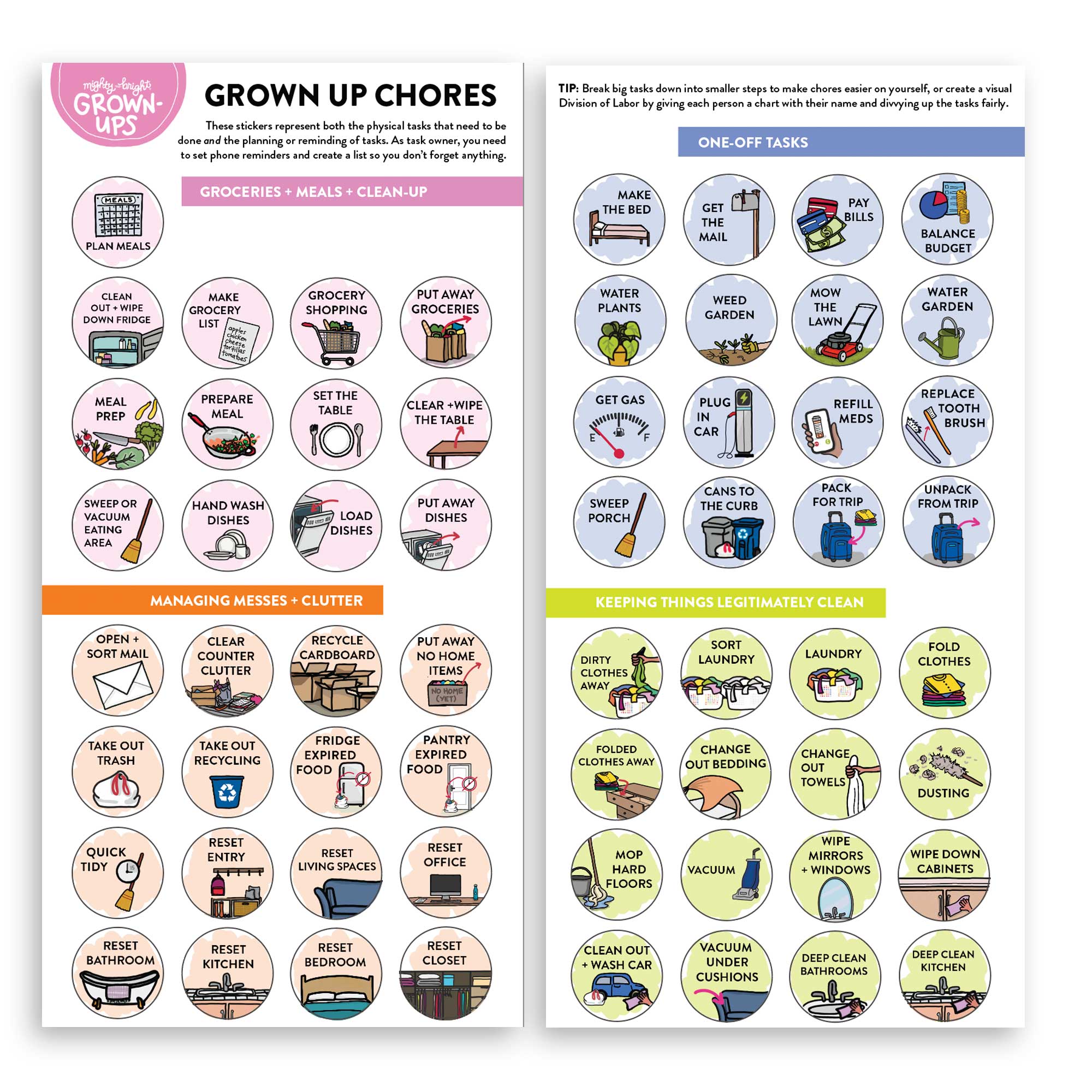 Adult Chore Charts for Couples to Divide Labor