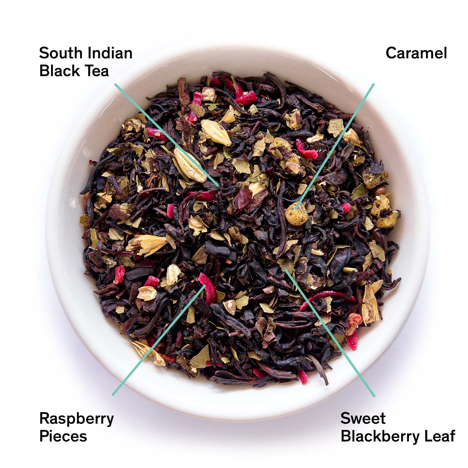 Razzmatazz - Raspberry Burnt Sugar Black Tea