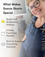 Swovie Shorts - Navy