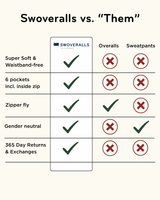 Swovie Shorts - Navy