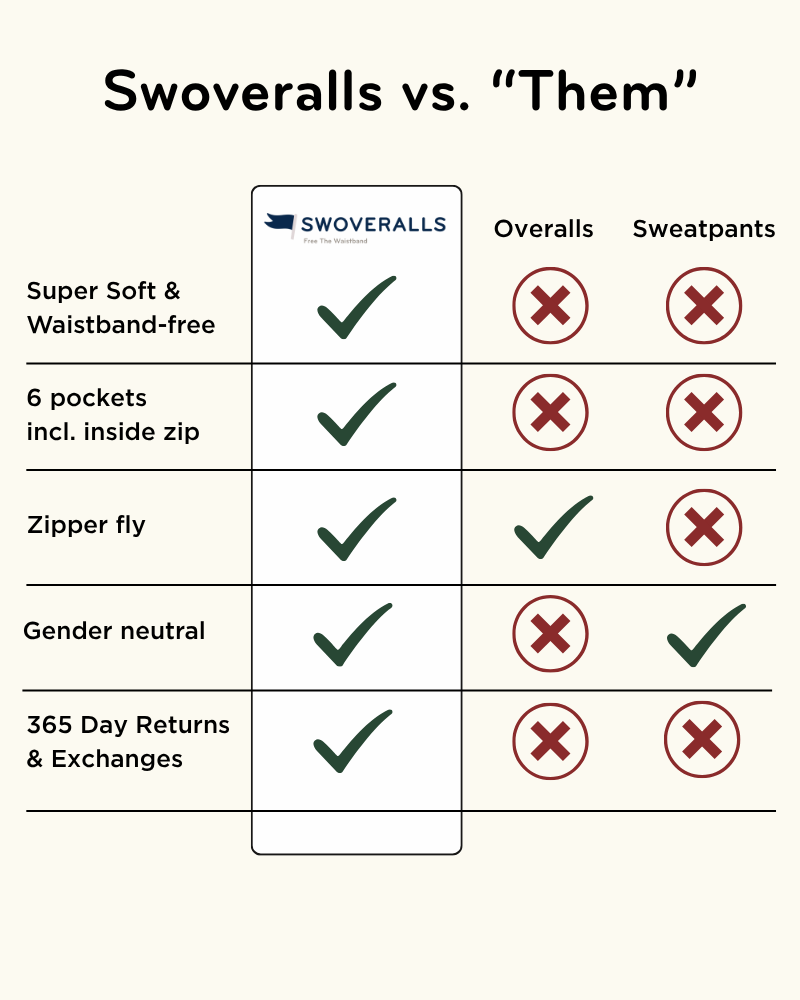 Swovie Shorts - Navy