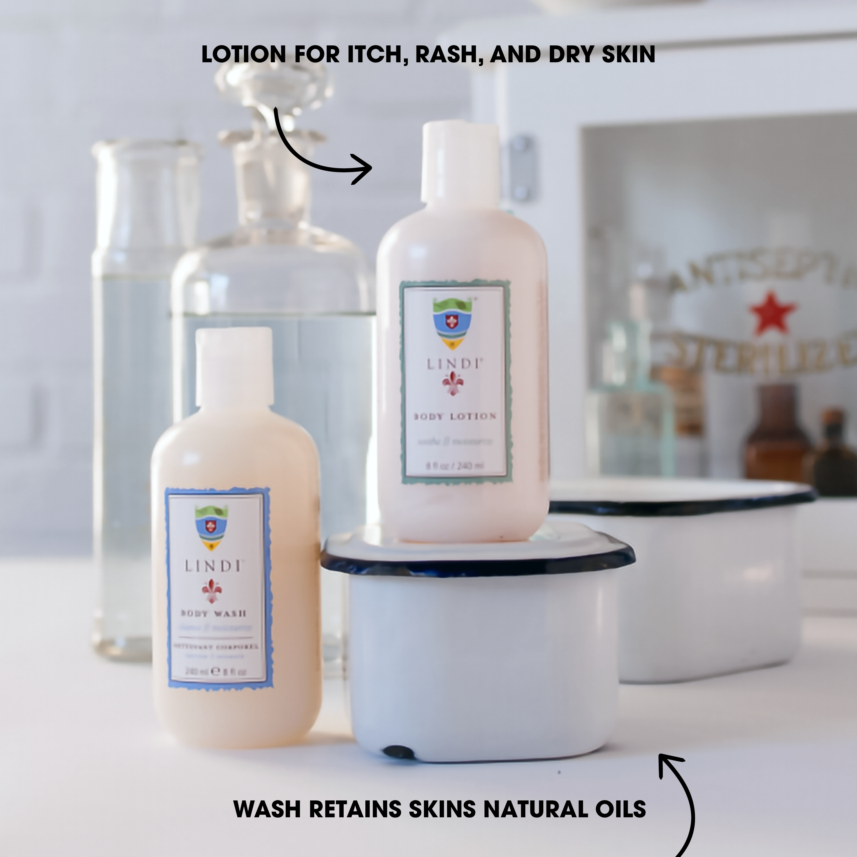 Basic Body Regimen: Body Wash + Body Lotion