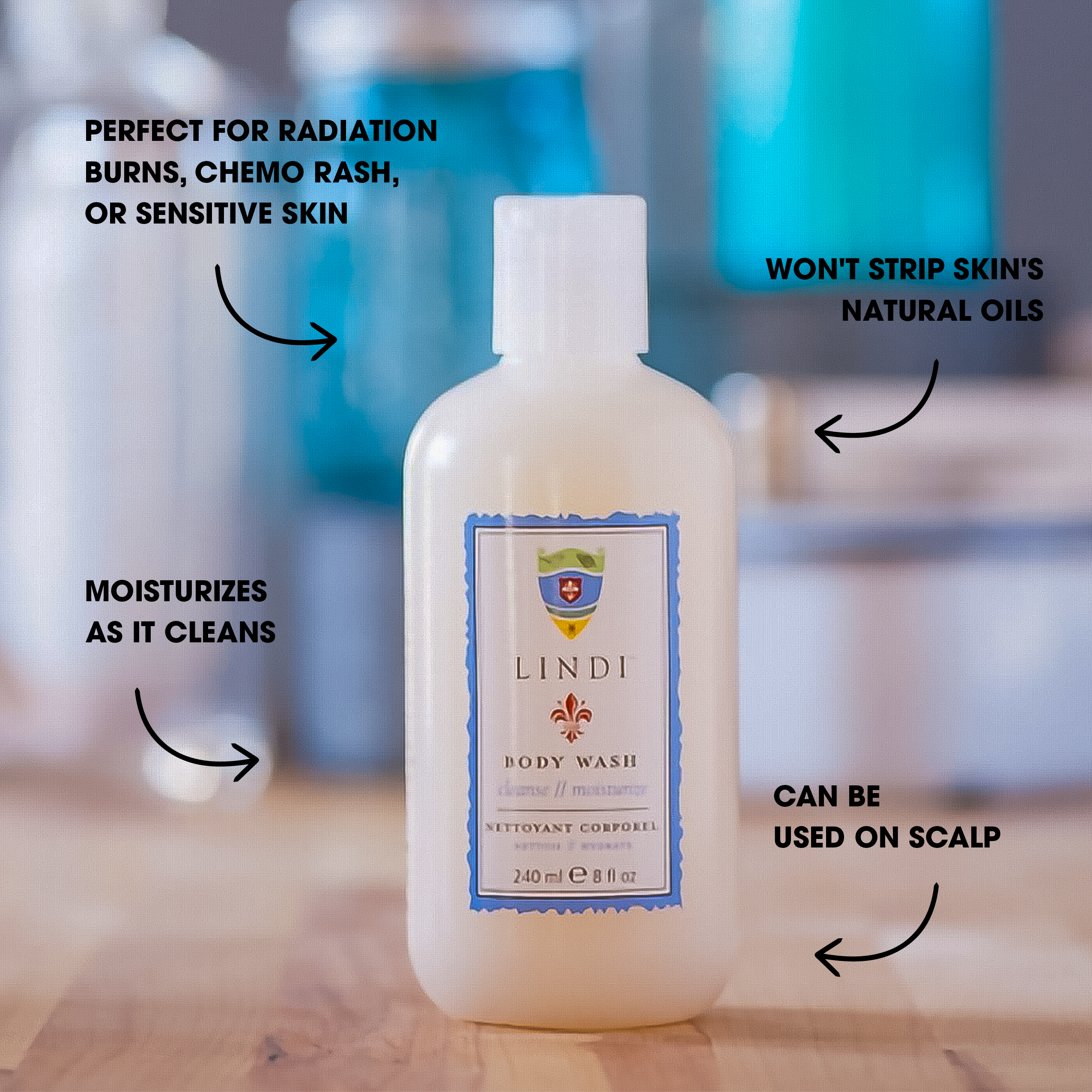 Complete Chemo + Radiation Skincare Collection: Body Lotion + Soothing Balm + Cooler Roll + Body Wash + Lip Balm + Face Serum