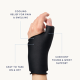 Cooling Compression Sleeve For Thumb & Wrist