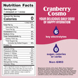 Cranberry Cosmo Mocktini electrolyte drink mix