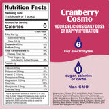 Cranberry Cosmo Mocktini Daily Electrolyte Drink Mix