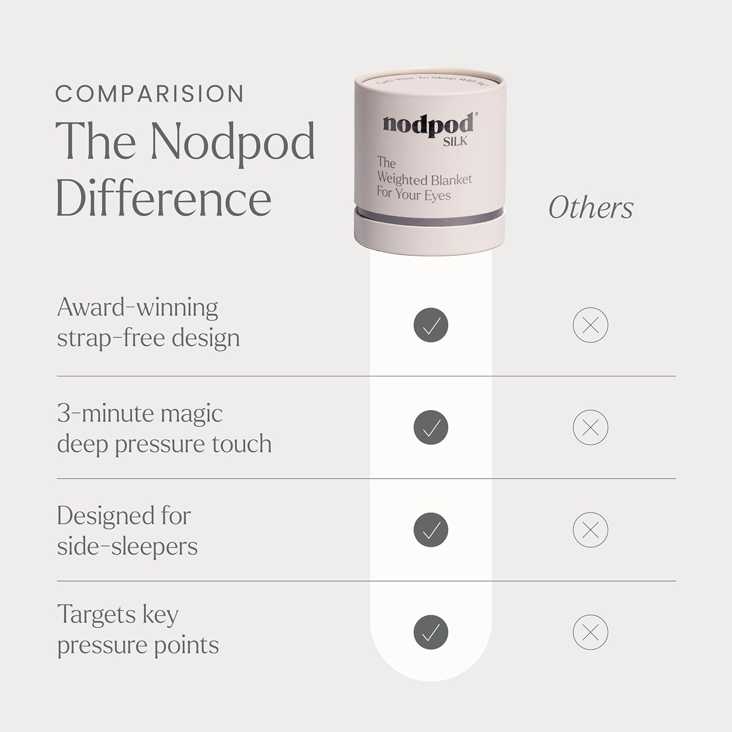 Nodpod SILK