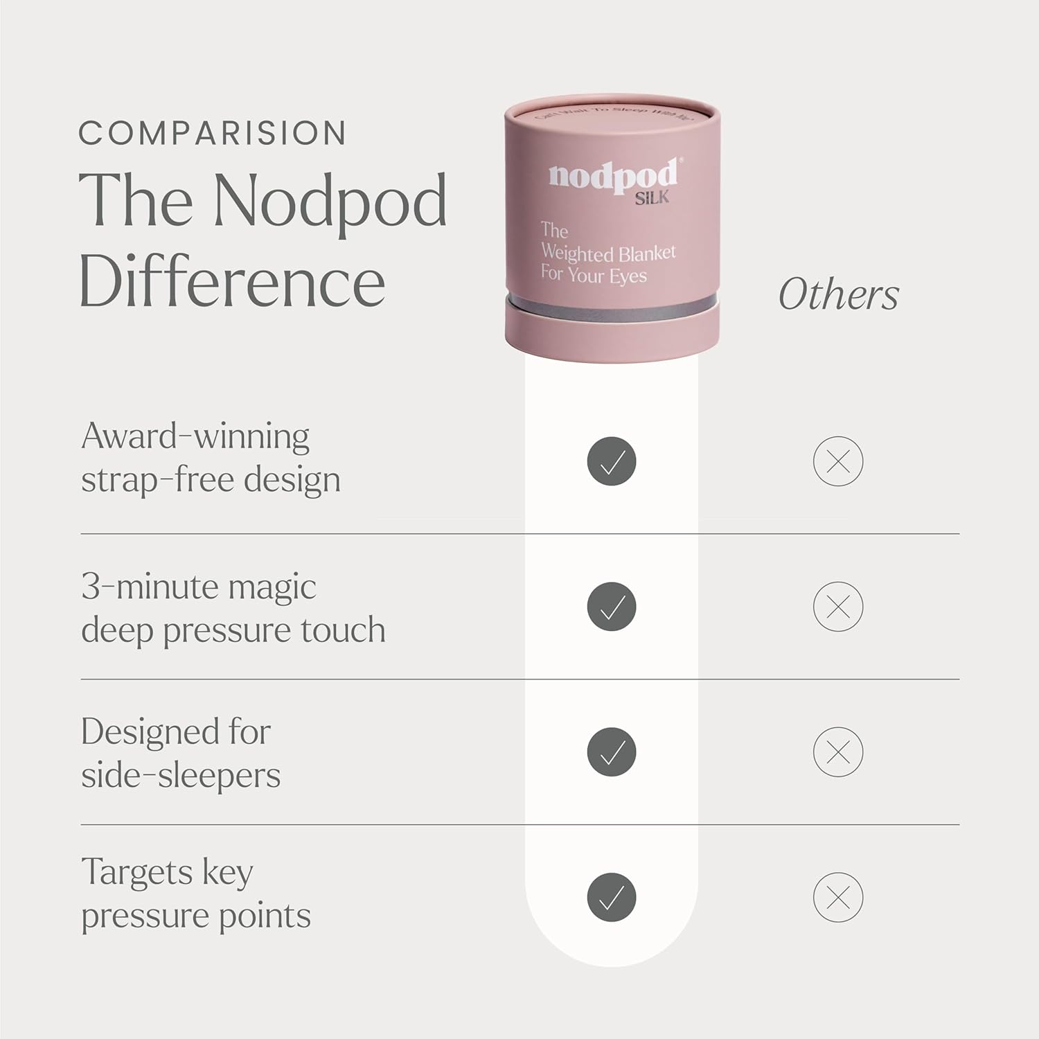 Mineralized Silk™ Sleep Mask