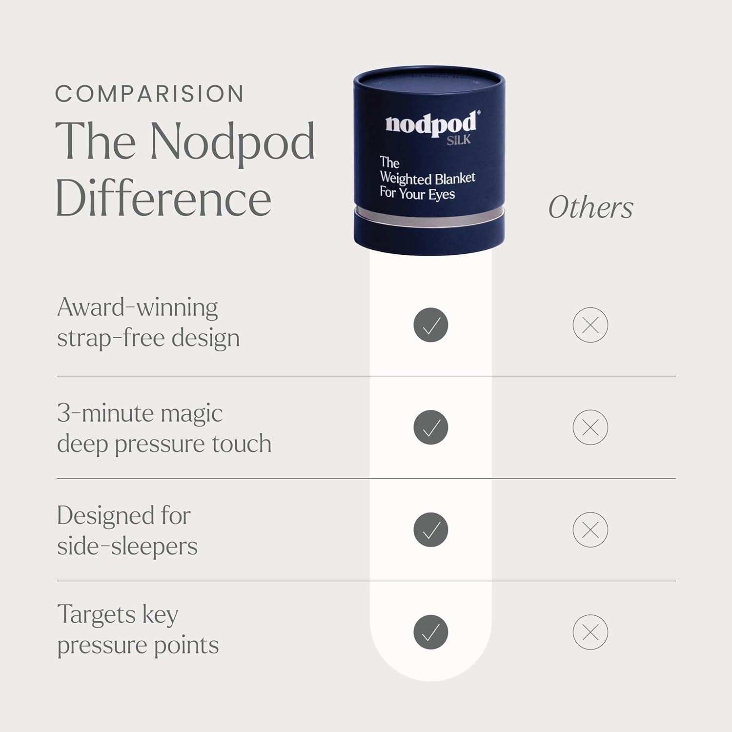 Nodpod SILK