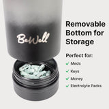 Take Your Meds Tumbler