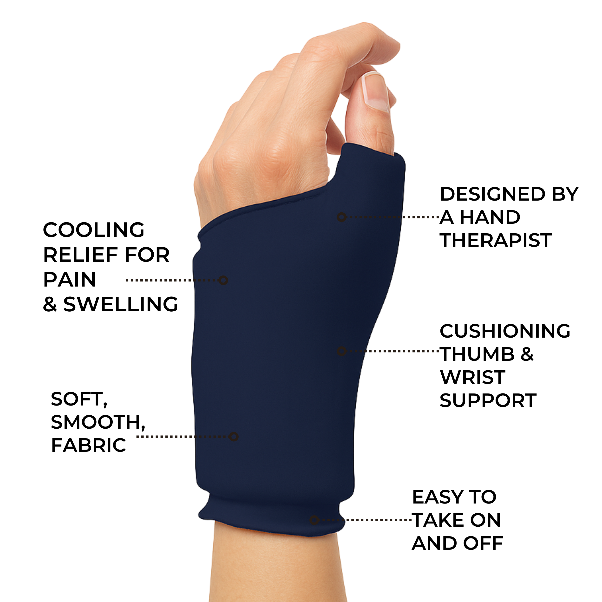 Cooling Compression Sleeve For Thumb & Wrist