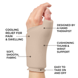 Cooling Compression Sleeve For Thumb & Wrist