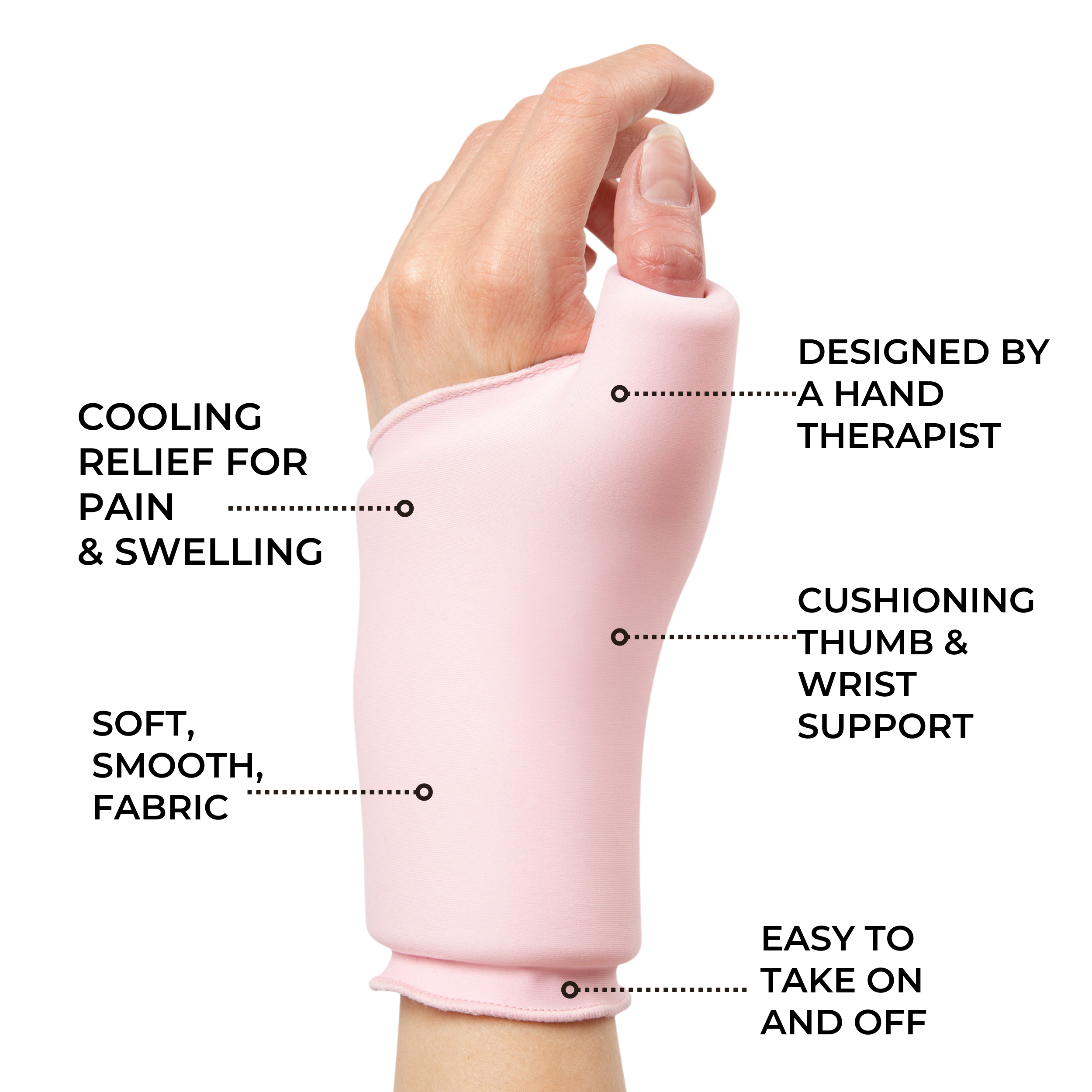 Cooling Compression Sleeve For Thumb & Wrist