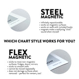 "Don't Forget!" by the Door Visual Checklist