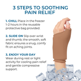 Cooling Compression Sleeve For Thumb & Wrist