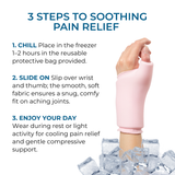 Cooling Compression Sleeve For Thumb & Wrist