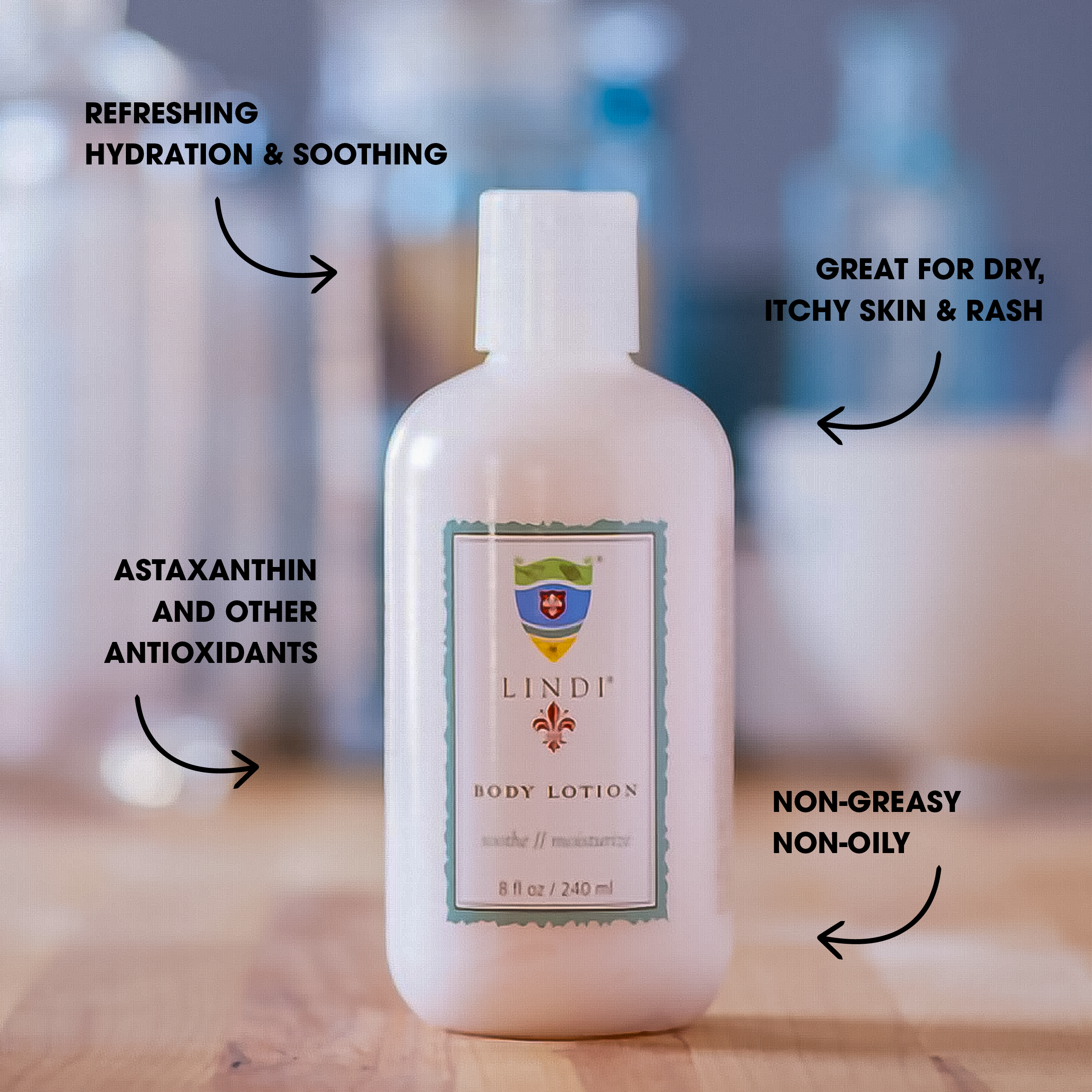 Basic Body Regimen: Body Wash + Body Lotion