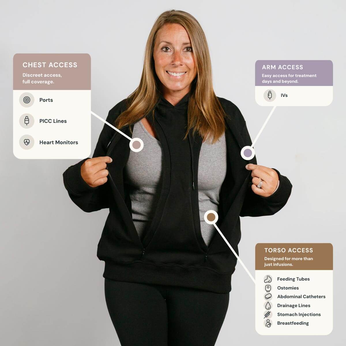 Multi-Access Hoodie